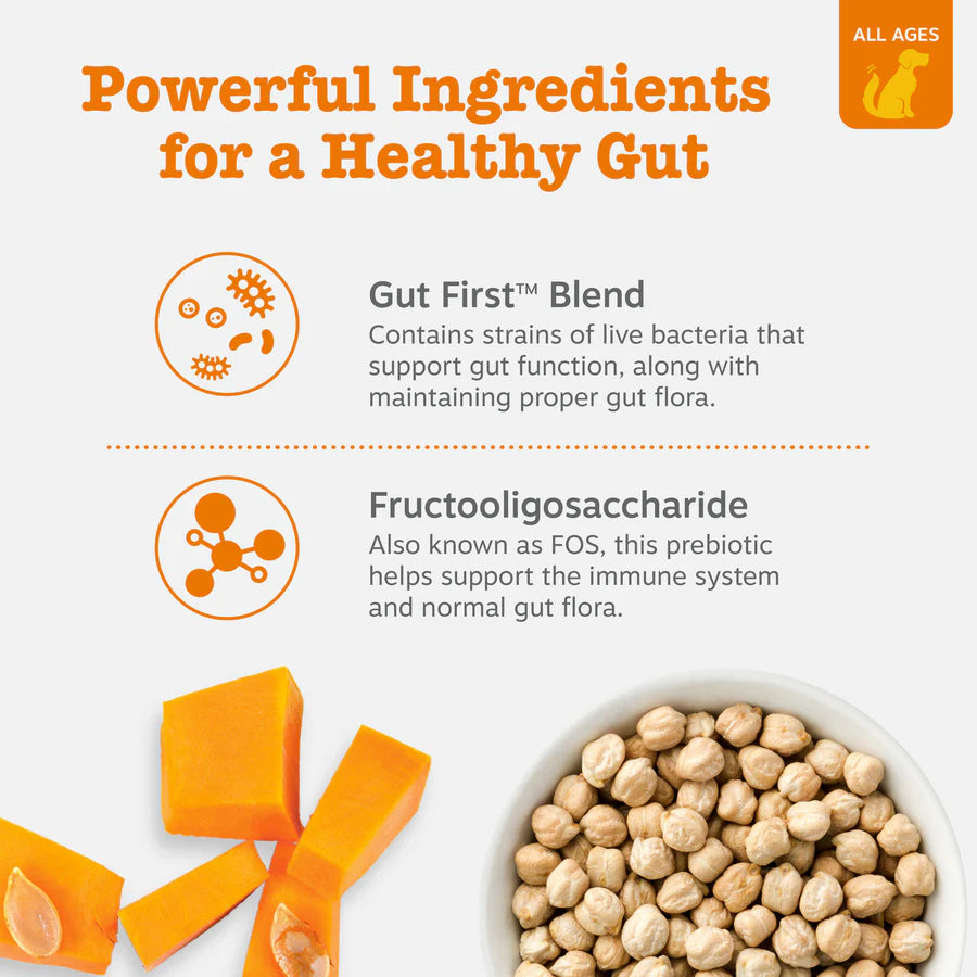 PawsAreHuman™ - Viral Shiny Coat Treat!