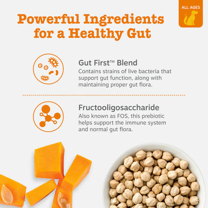 PawsAreHuman™ - Viral Shiny Coat Treat!